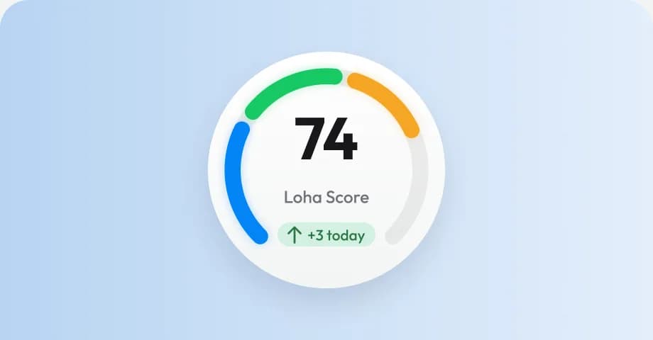 The Loha Score ring at 74