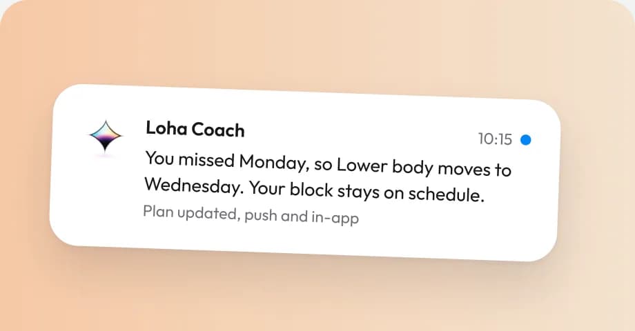 A Loha Coach update: you missed Monday, so Lower body moves to Wednesday