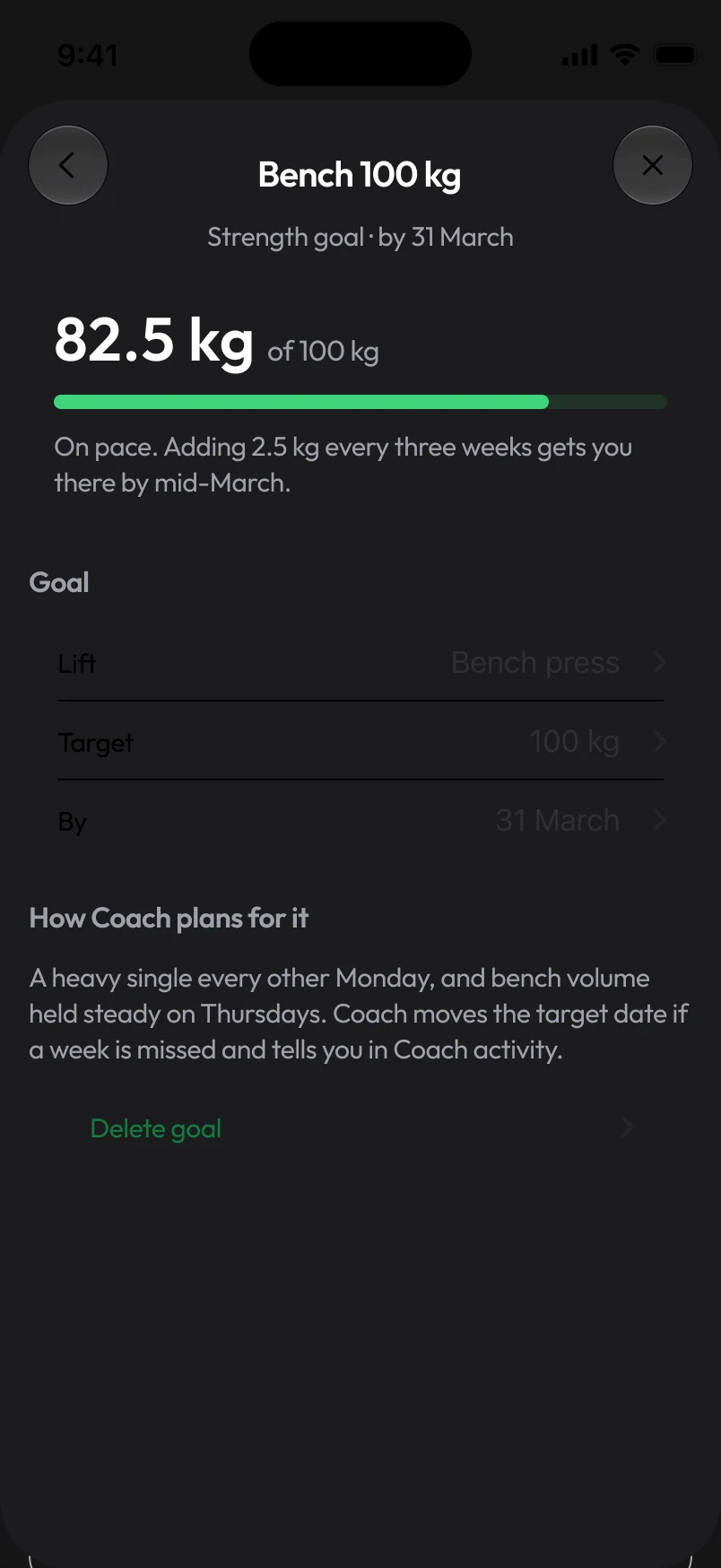 Loha app: Coach, Goal detail (Bench 100 kg)