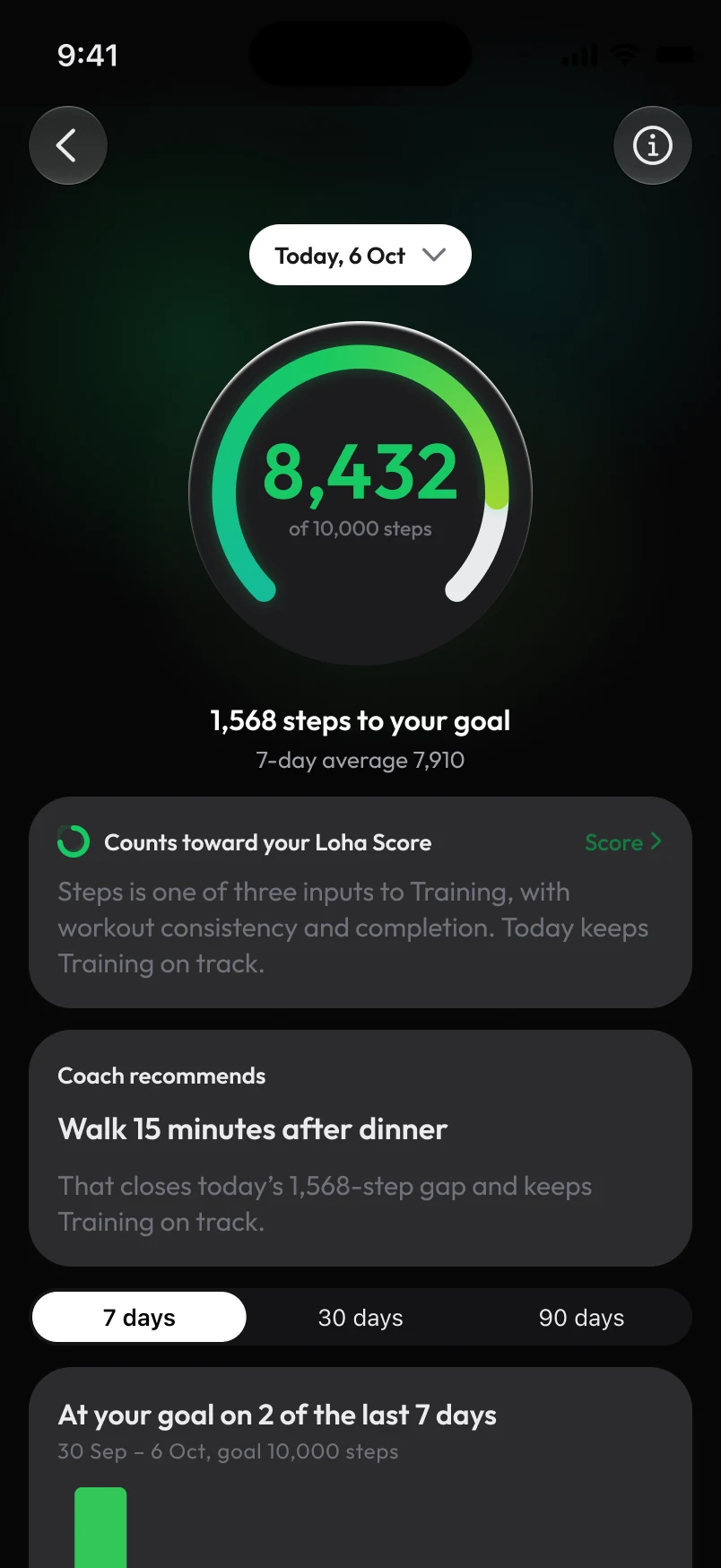 Loha app: Metric, Steps
