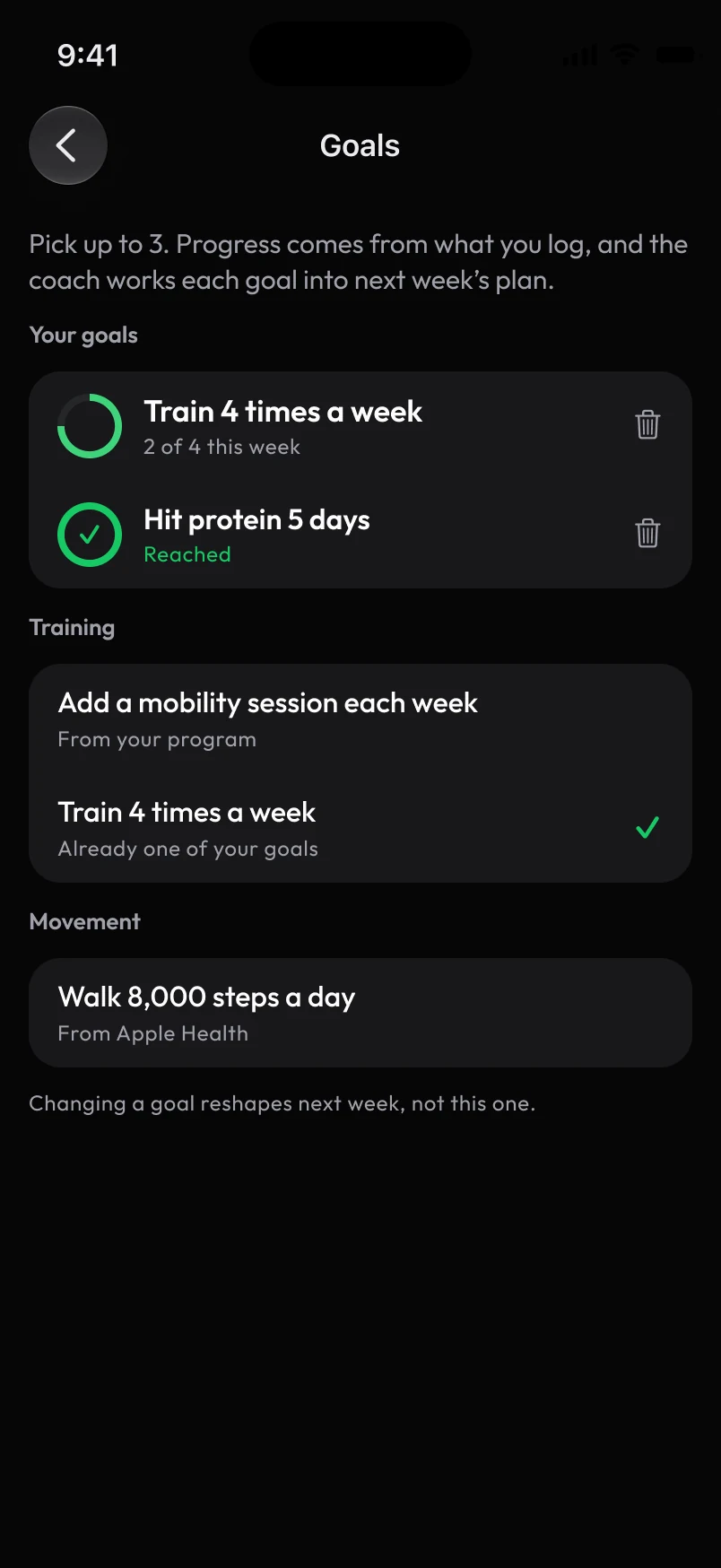 Loha app: Activities, Goals