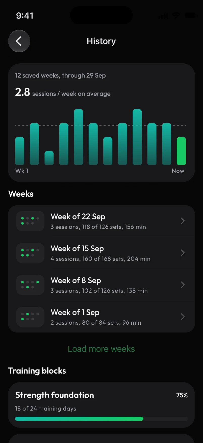 Loha app: History