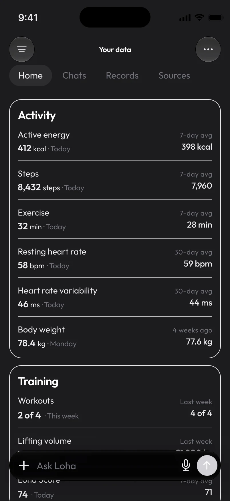 Loha app: Your data, Home
