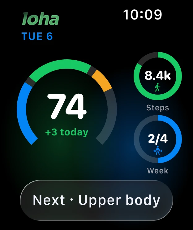 Apple Watch showing today at a glance in Loha